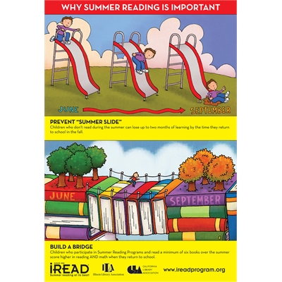 iRead summer slide poster with children sliding down a slide and then walking over a bridge made of books
