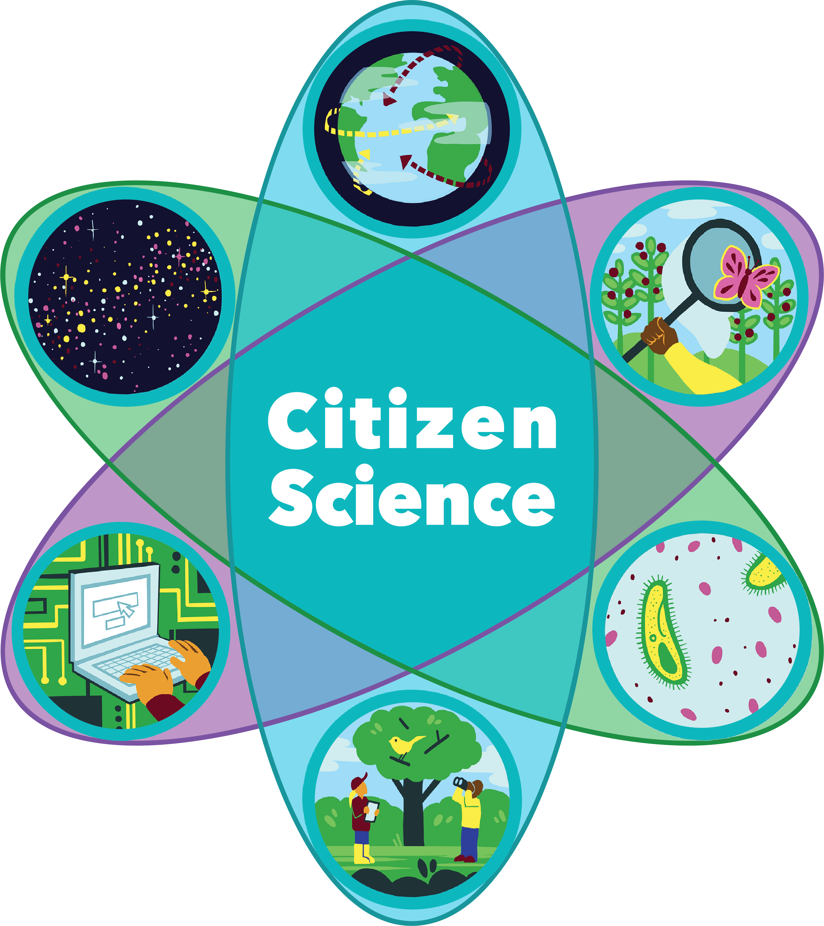Citizen science logo