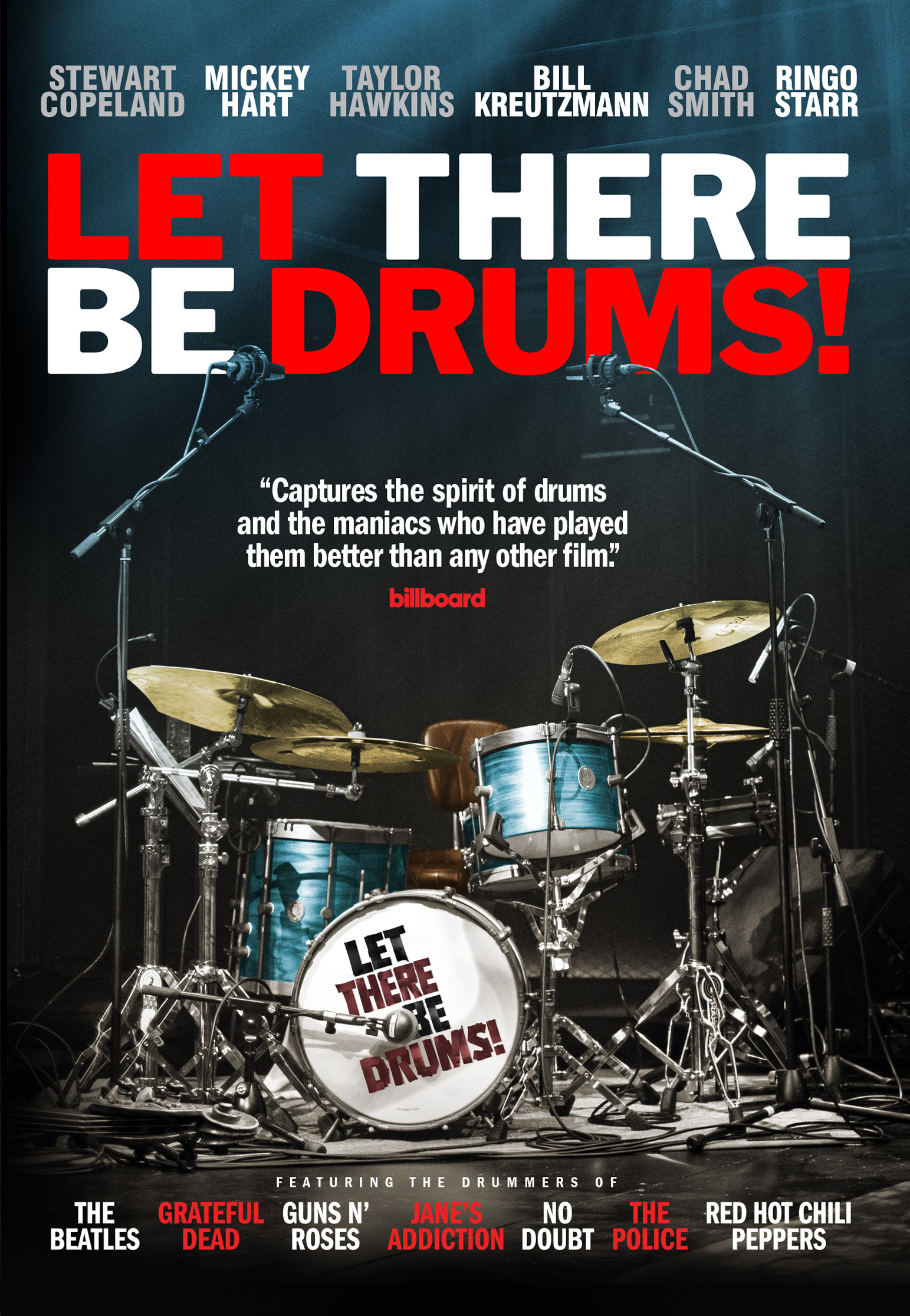 cover for Let There Be Drums! 