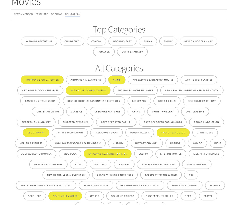 movie categories