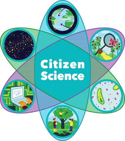 Citizen science logo