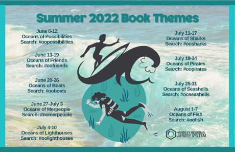Summer Elementary Book Themes Poster