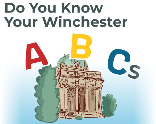 Do You Know Your Winchester ABCs? Drawing of the exterior of Handley Library.